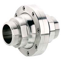 球型多向旋轉接頭